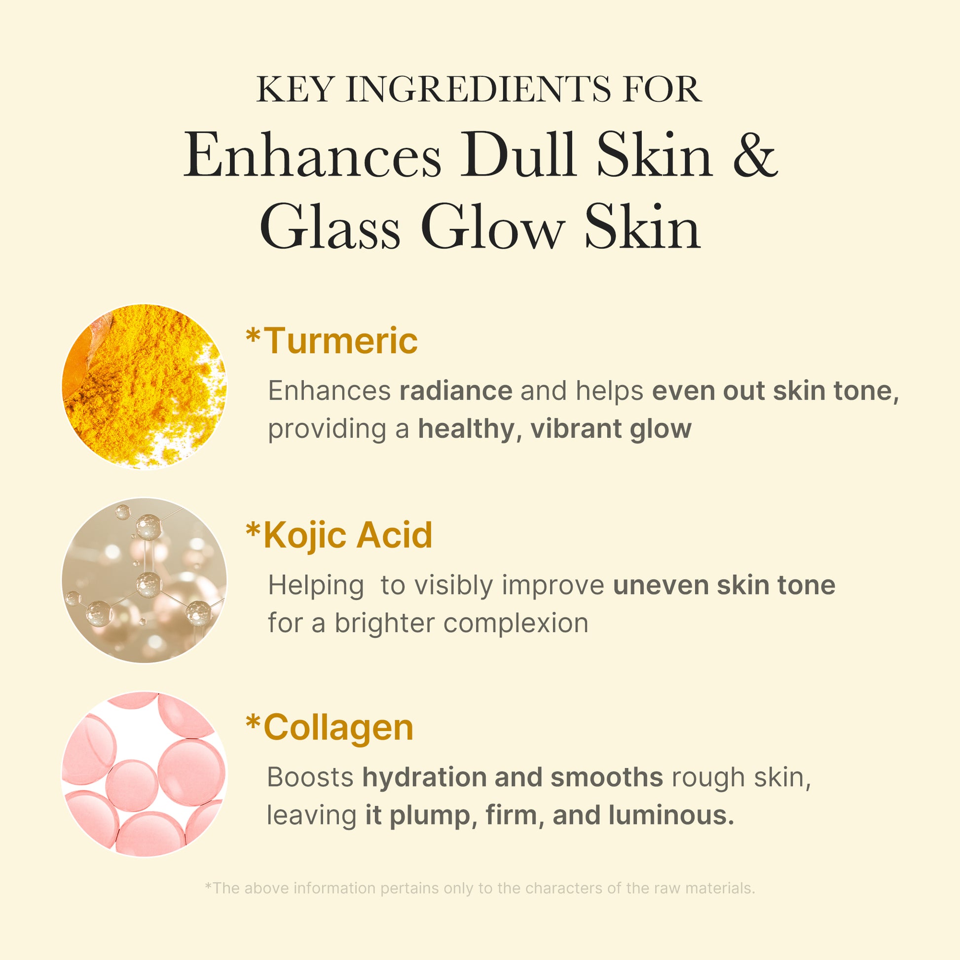 Kojic Acid Turmeric Overnight Wrapping Mask - Image 6