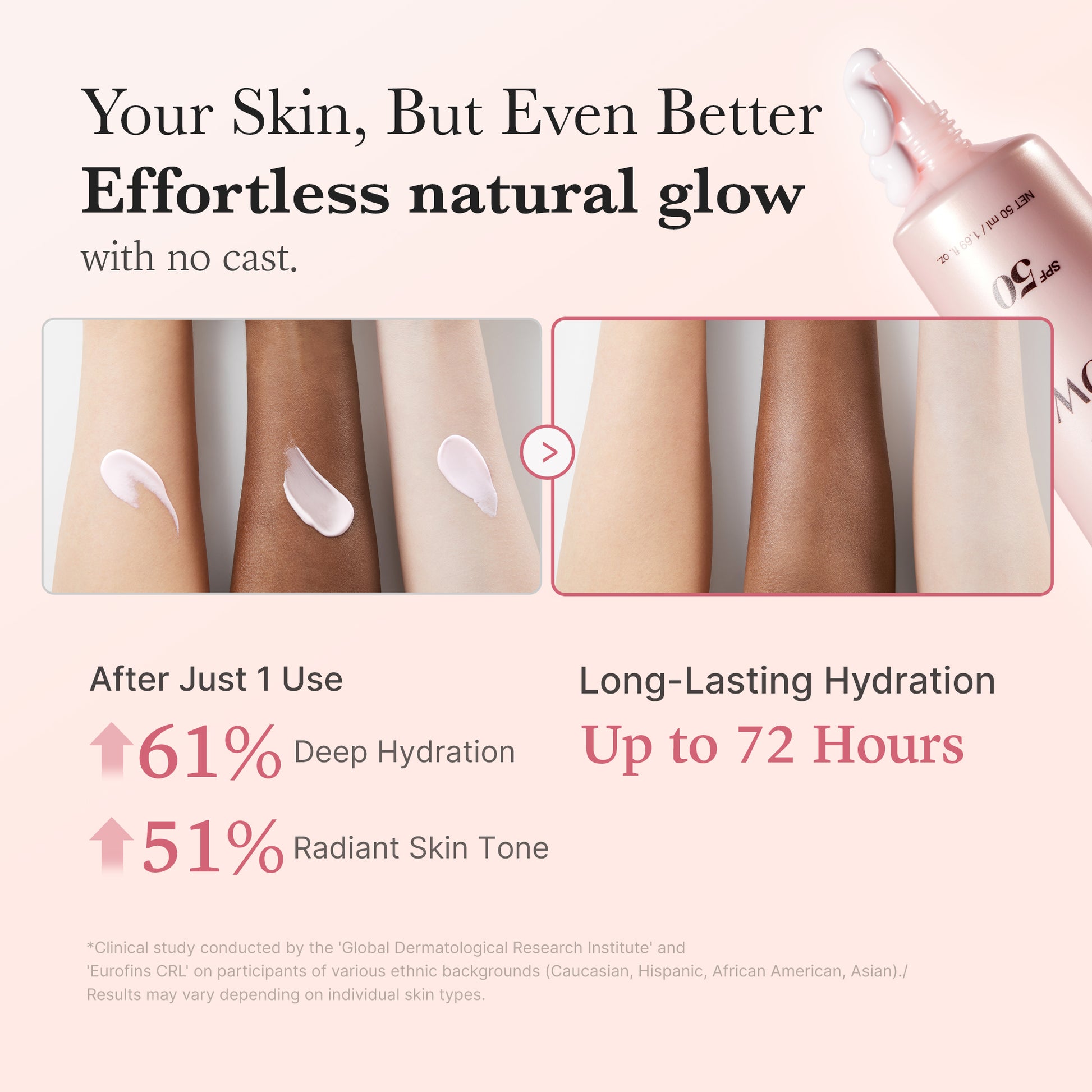 No Cast Just Glow Collagen Sunscreen - Image 4