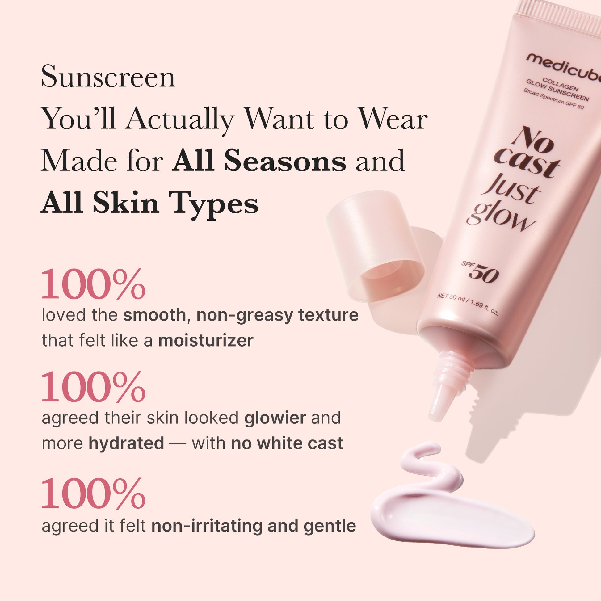 No Cast Just Glow Collagen Sunscreen - Image 6