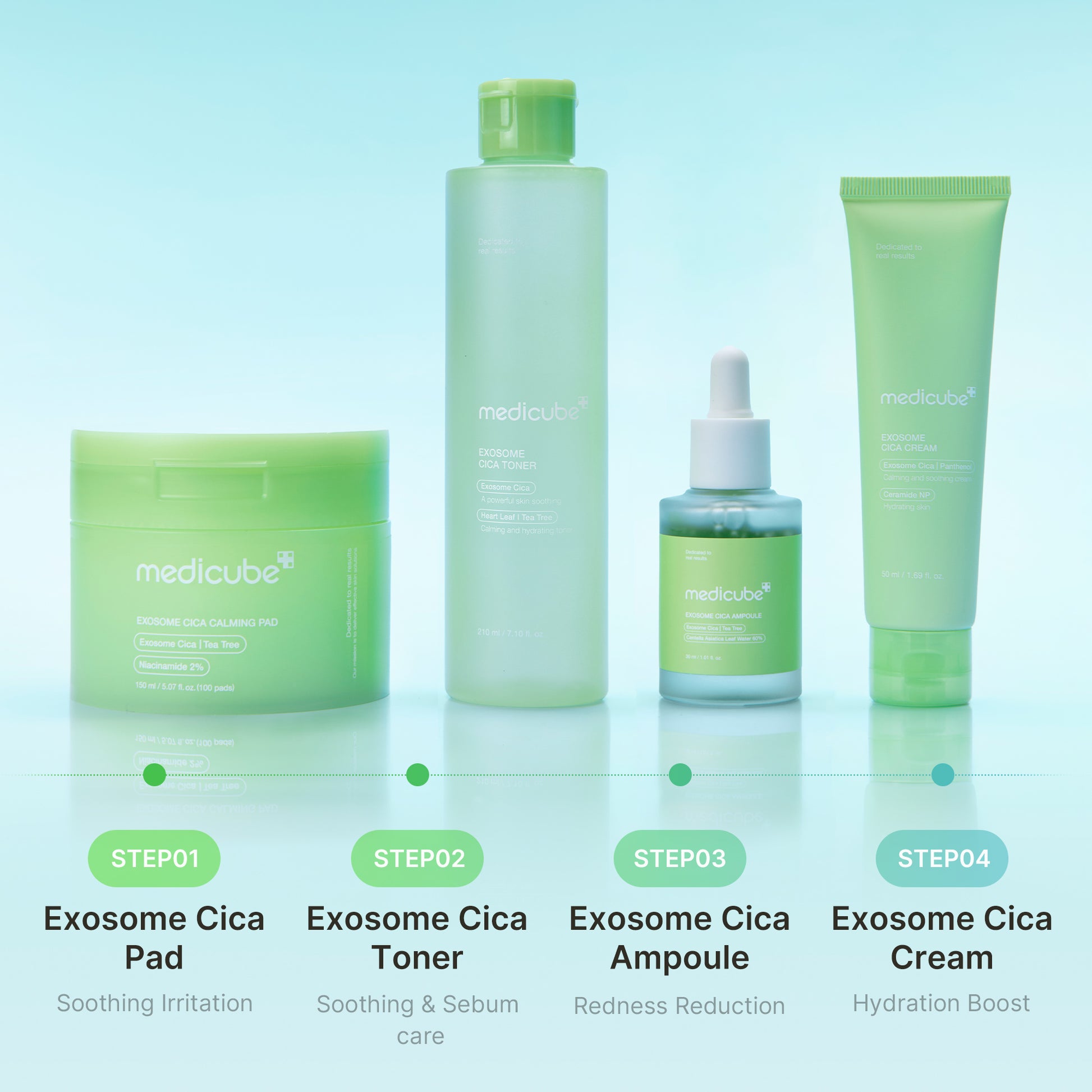 Exosome Cica Calming Full Set - Image 2