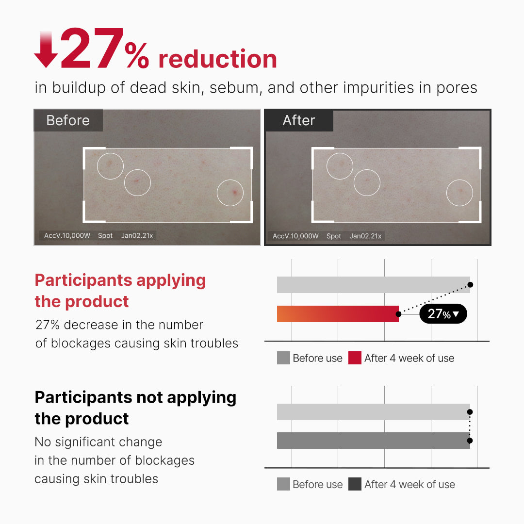 Red Body Peeling Shot Cleanser - Image 7