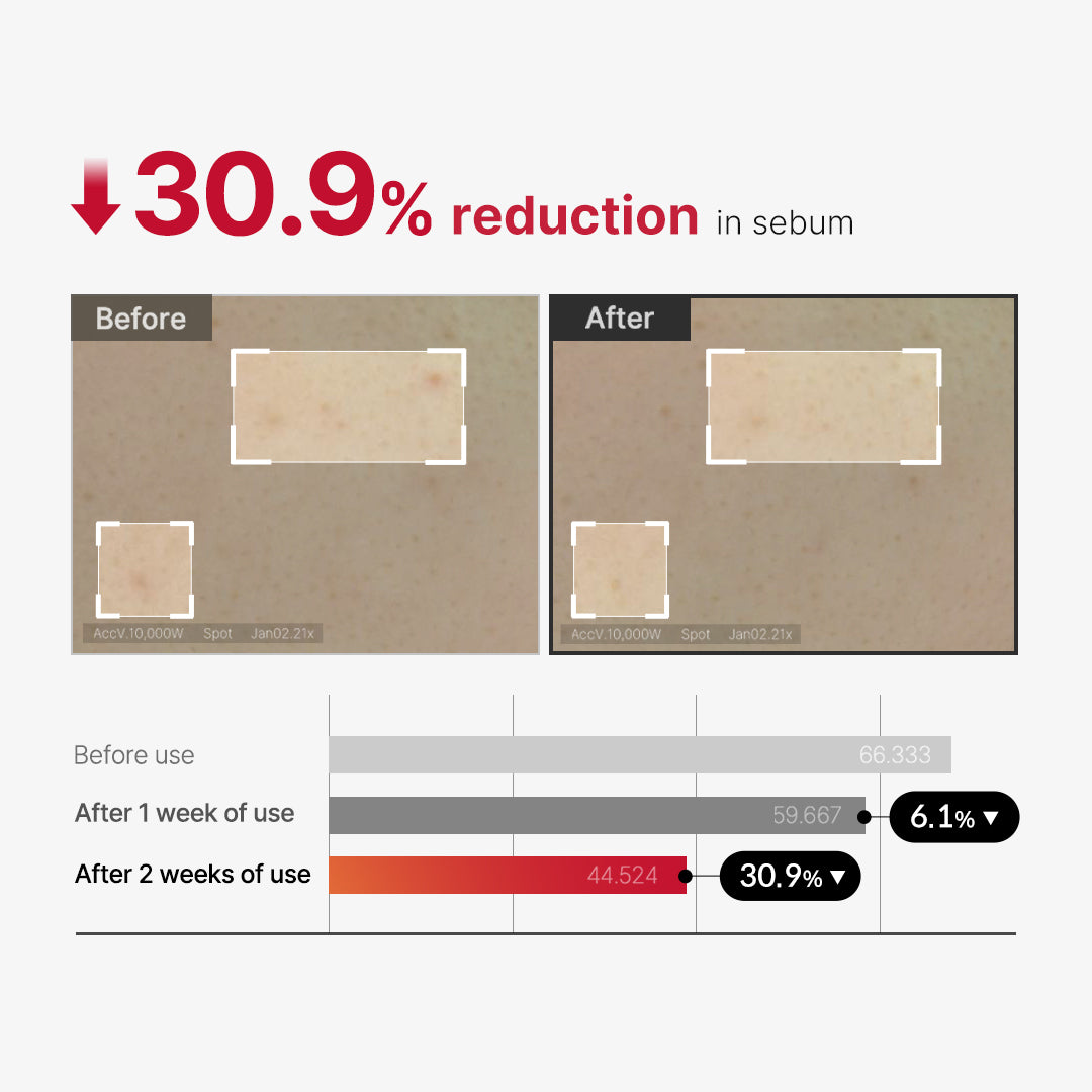 Red Body Peeling Shot Cleanser - Image 8