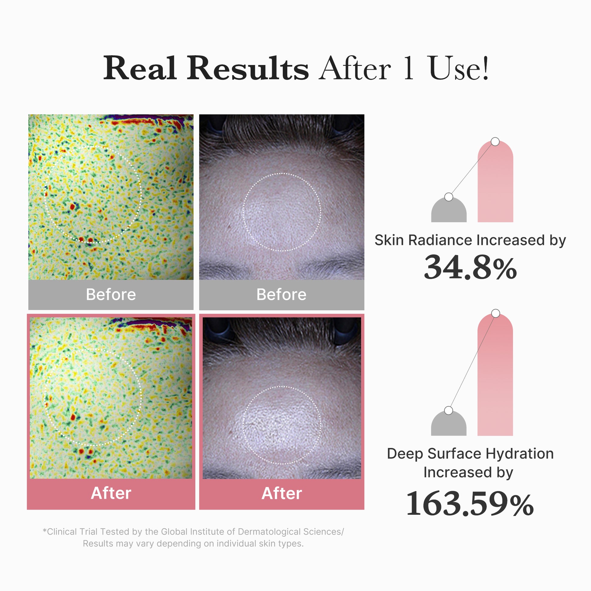 PDRN Pink Vita Coating Sheet Mask - Image 3