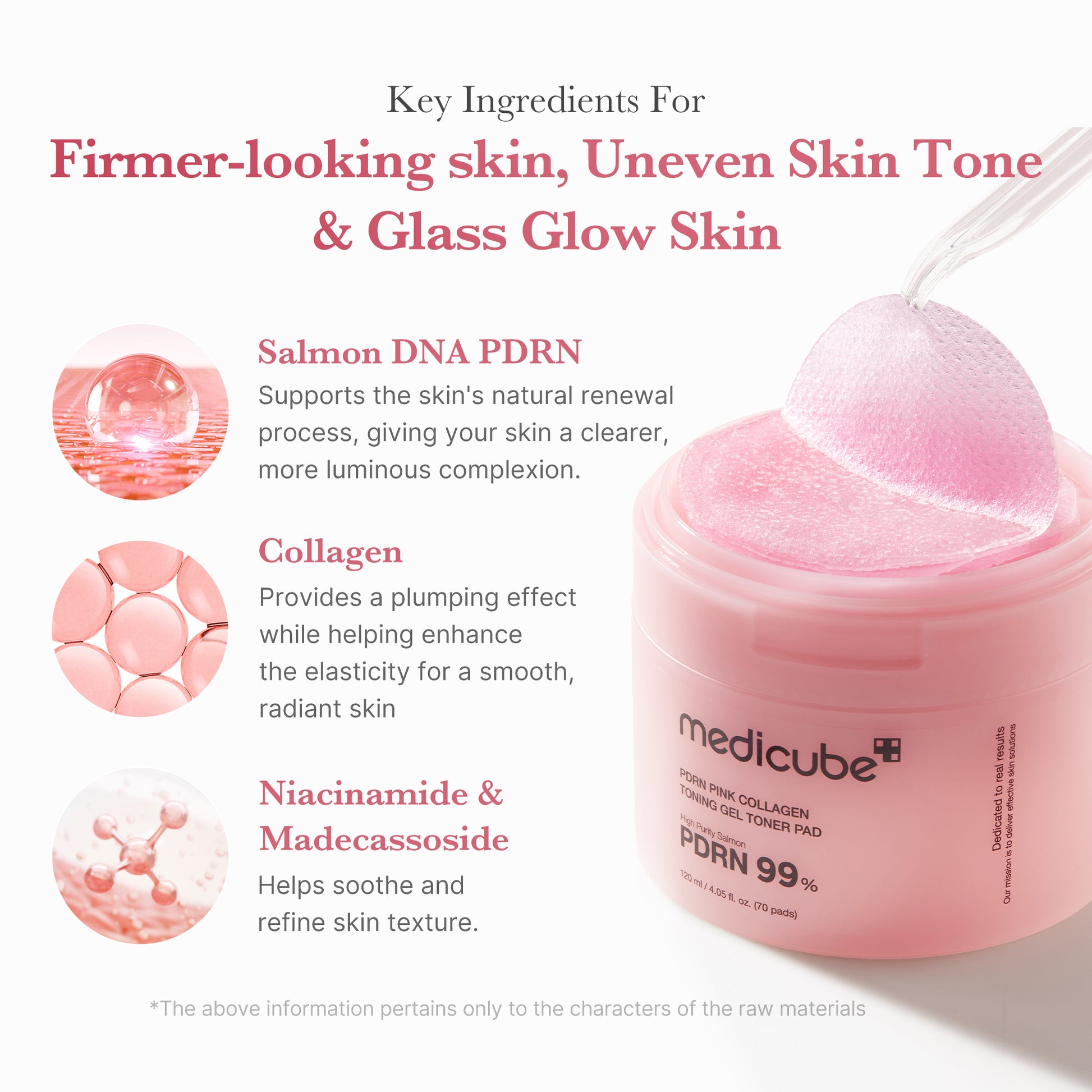 PDRN Pink Collagen Gel Toner Pad - Image 4