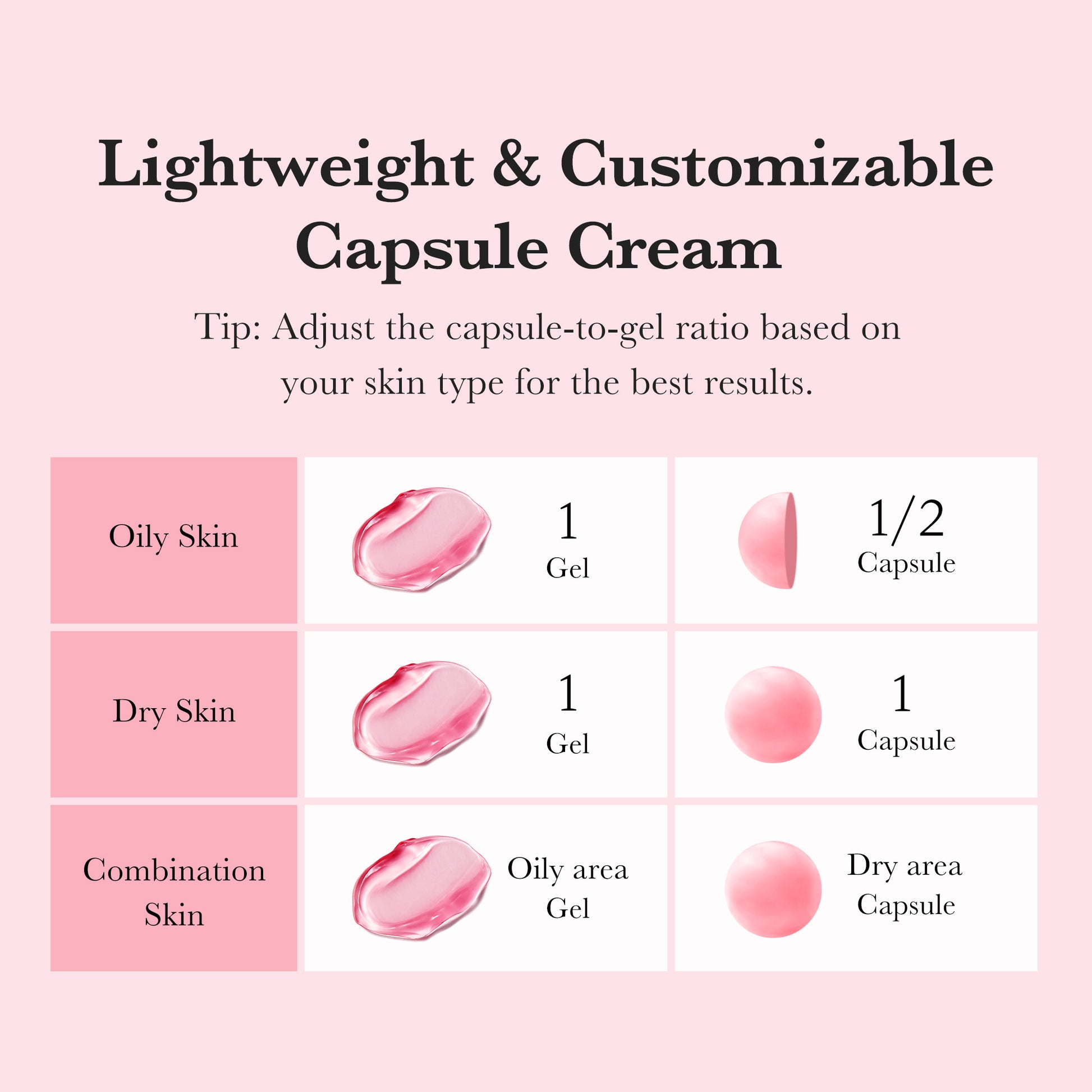 TXA Niacinamide Capsule Cream - Image 4