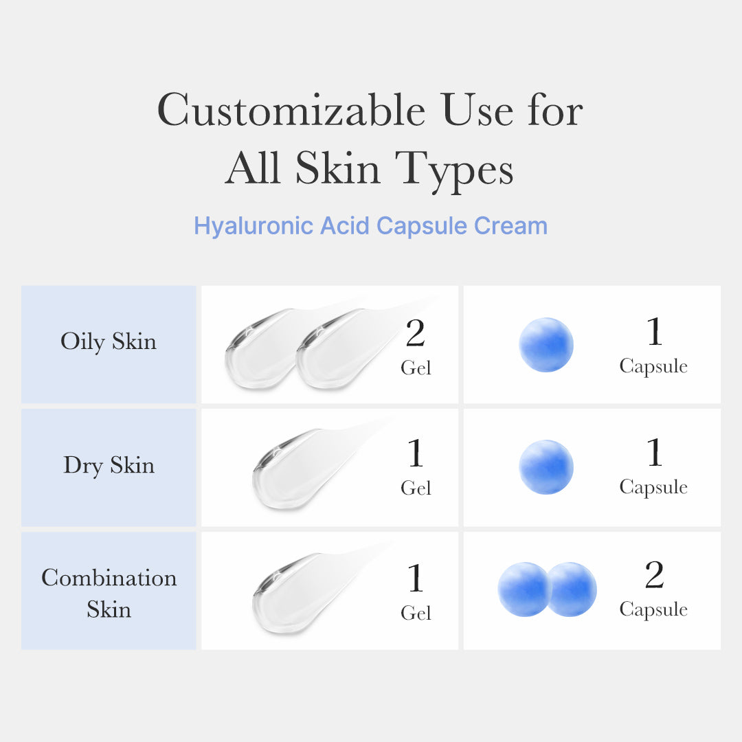 Hyaluronic Acid Capsule Cream - Image 5