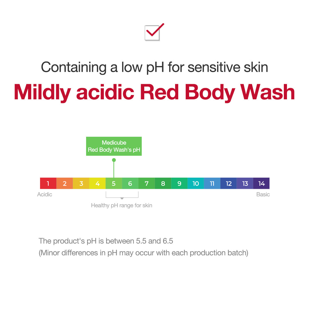 Red Body Wash - Image 4